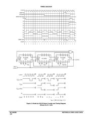 MC14029BD datasheet.datasheet_page 5
