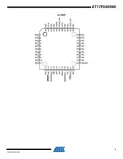 AT17F080-30CU datasheet.datasheet_page 3