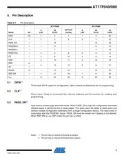 AT17F080-30CU datasheet.datasheet_page 5