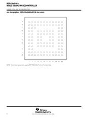 MSP430FG4618 datasheet.datasheet_page 4