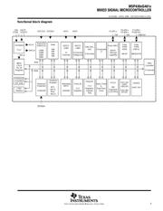 MSP430FG4616 datasheet.datasheet_page 5