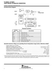 TLC5615CP datasheet.datasheet_page 2