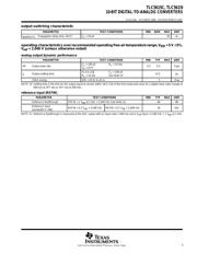 TLC5615CP datasheet.datasheet_page 5