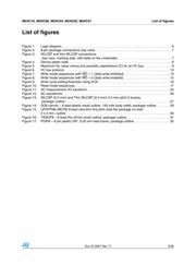 M24C08-RMB6TG datasheet.datasheet_page 5