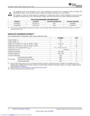 BUF08821EVM datasheet.datasheet_page 2