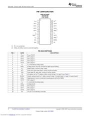 BUF08821EVM datasheet.datasheet_page 4