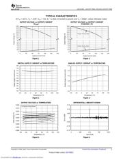 BUF08821EVM datasheet.datasheet_page 5