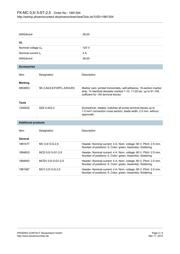 1881354 datasheet.datasheet_page 3