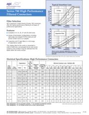 56-735-001 datasheet.datasheet_page 1