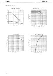 2SB1301 datasheet.datasheet_page 2