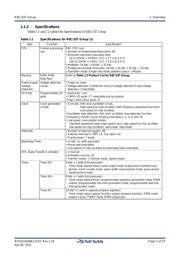 R5F21335TNFP#30 datasheet.datasheet_page 2