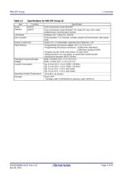 R5F21336TNFP#V2 datasheet.datasheet_page 3