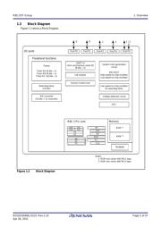 R5F21335TDFP#X6 datasheet.datasheet_page 5