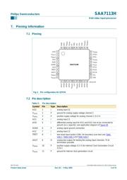 SAA7113H/V2,557 datasheet.datasheet_page 5