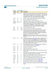 SAA7113H/V2,557 datasheet.datasheet_page 6