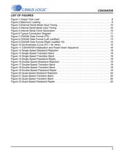 CS4344DZZR datasheet.datasheet_page 3
