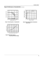 KA78R12CTU datasheet.datasheet_page 6