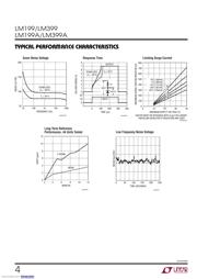 LM399AH#PBF datasheet.datasheet_page 4