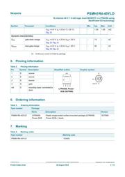 PSMN1R4-40YLDX datasheet.datasheet_page 2