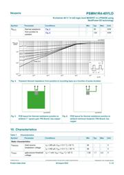 PSMN1R4-40YLDX datasheet.datasheet_page 5