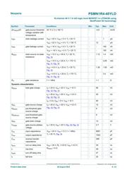 PSMN1R4-40YLDX datasheet.datasheet_page 6