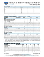 VO0661T datasheet.datasheet_page 2