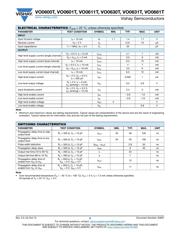 VO0661T datasheet.datasheet_page 3