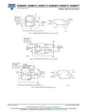 VO0661T datasheet.datasheet_page 4