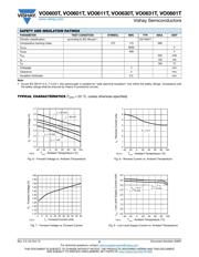 VO0661T datasheet.datasheet_page 6