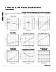 MXB7843EEE datasheet.datasheet_page 6