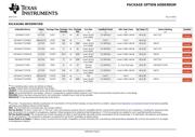 SN74AHCT157DG4 datasheet.datasheet_page 6