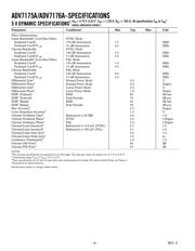 ADV7176AKSZ datasheet.datasheet_page 4