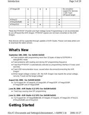 ATMEGA1284P-PU datasheet.datasheet_page 3