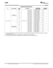 LP2981-33DBVTE4 datasheet.datasheet_page 2