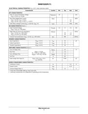 MMBF0202PLT1 datasheet.datasheet_page 2