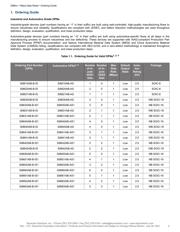 SI8651AB-B-IS1 datasheet.datasheet_page 2