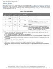 SI8651AB-B-IS1 datasheet.datasheet_page 6