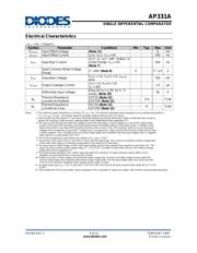 AP331AWG-7 datasheet.datasheet_page 4