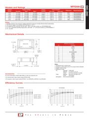 MTC1528S3V3 datasheet.datasheet_page 2