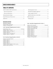 AD8627AR datasheet.datasheet_page 2