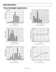 AD8627AR datasheet.datasheet_page 6