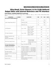 MAX5825 datasheet.datasheet_page 3