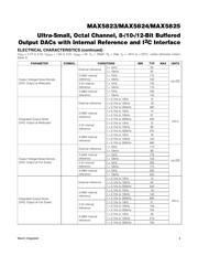 MAX5825 datasheet.datasheet_page 4