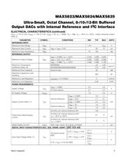 MAX5825 datasheet.datasheet_page 5