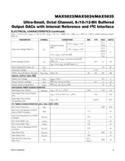 MAX5825 datasheet.datasheet_page 6