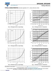 SIP32408DNP-T1-GE4 datasheet.datasheet_page 5