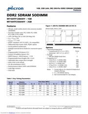 MT16HTF25664HY-667E1 datasheet.datasheet_page 1