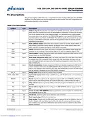 MT16HTF25664HY-667E1 datasheet.datasheet_page 4