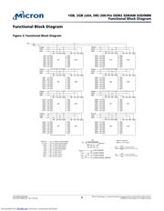 MT16HTF25664HY-667E1 datasheet.datasheet_page 6