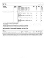 ADP130AUJZ-2.5-R7 datasheet.datasheet_page 4